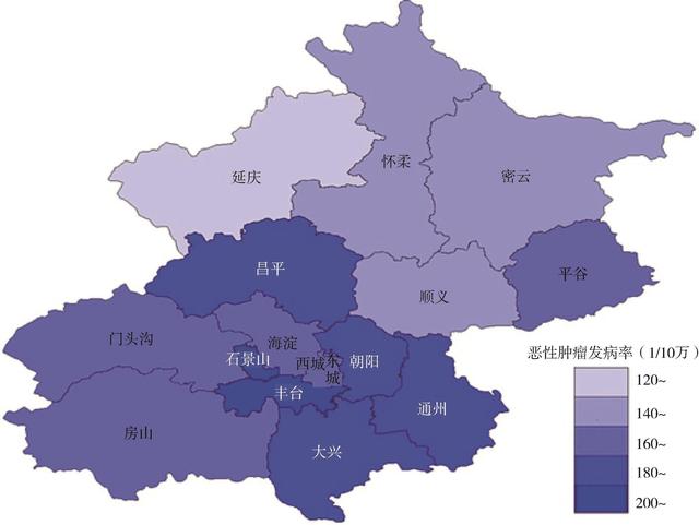 北京市恶性肿瘤发病及生存报告